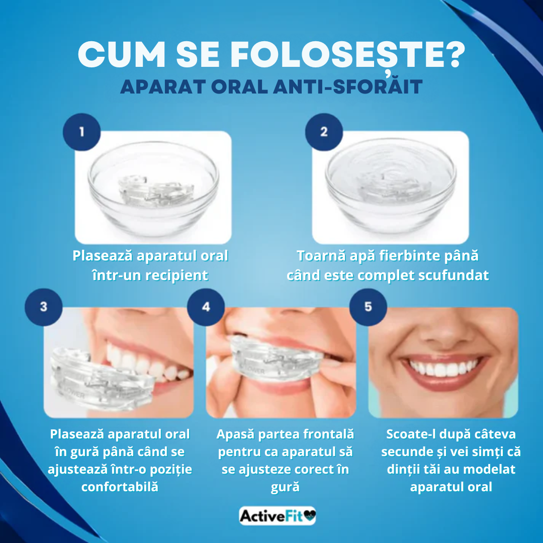 Gutiera Antisforăit Sleepwell® – Odihnește-te așa cum meriți