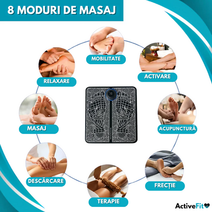 Masațiator pentru picioare EMS Activefit® + Șosete anti-varice (GRATUITE)
